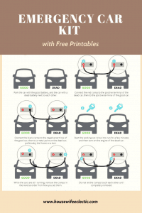 Emergency Car Kit with Free Printables - Housewife Eclectic