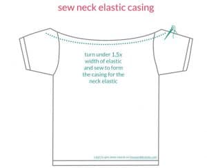 Follow this easy sewing tutorial to make a girls peasant-style play dress from a men's t-shirt in under an hour! All you need is a shirt, elastic, and elastic thread. Full tutorial on HousewifeEclectic.com. 