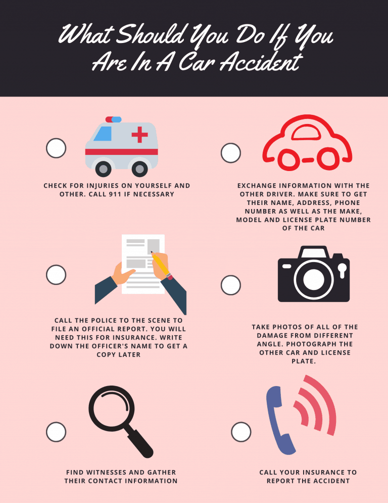What To Do After A Car Accident - Housewife Eclectic